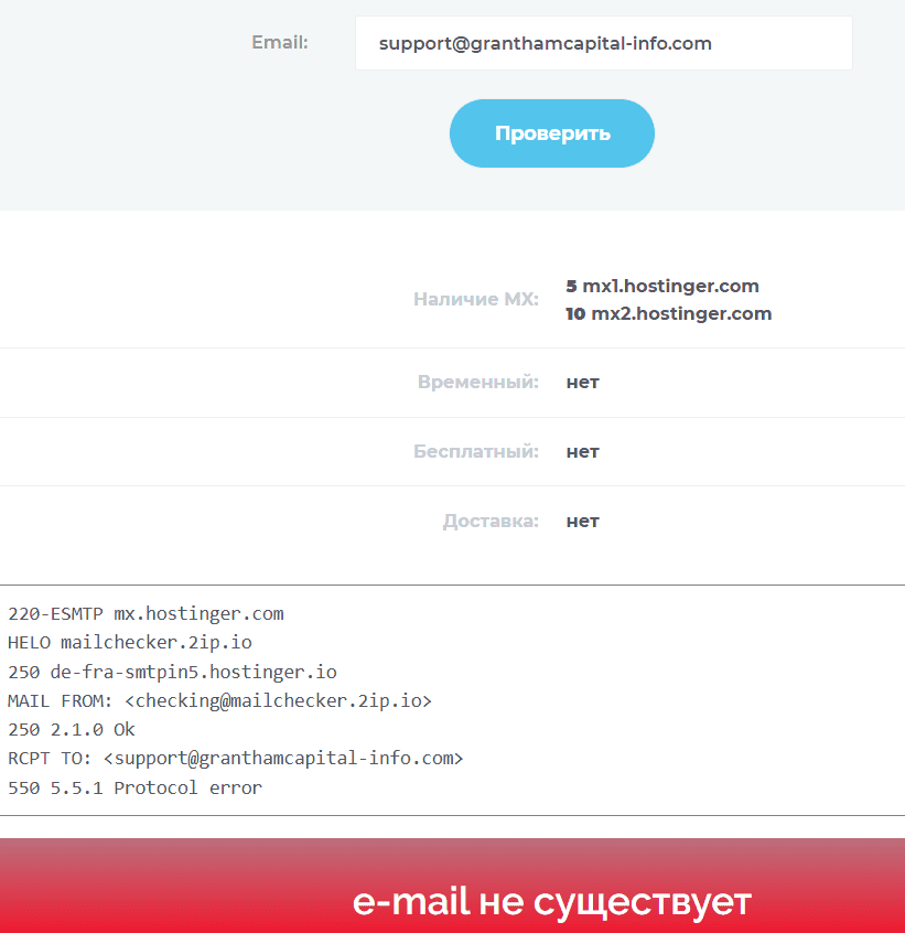 Grantham Capital – очередная псевдоброкерская платформа под прикрытием красивого сайта