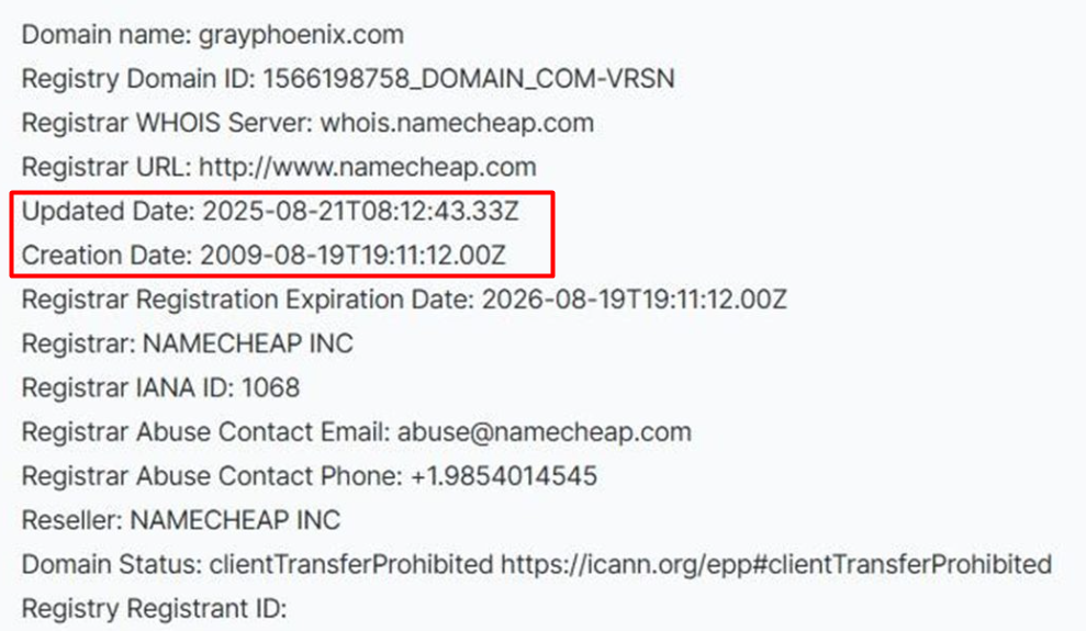 Grayphoenix: разоблачение и отзывы про «инновационного трейдинг-портала» с сомнительной репутацией