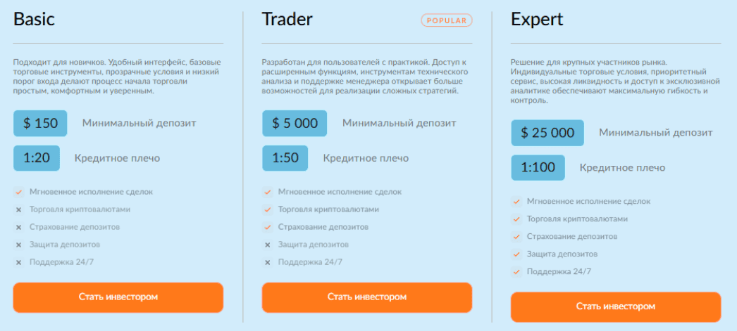 Gulkarlife — отзывы и разоблачение. Почему проект вызывают серьёзные сомнения