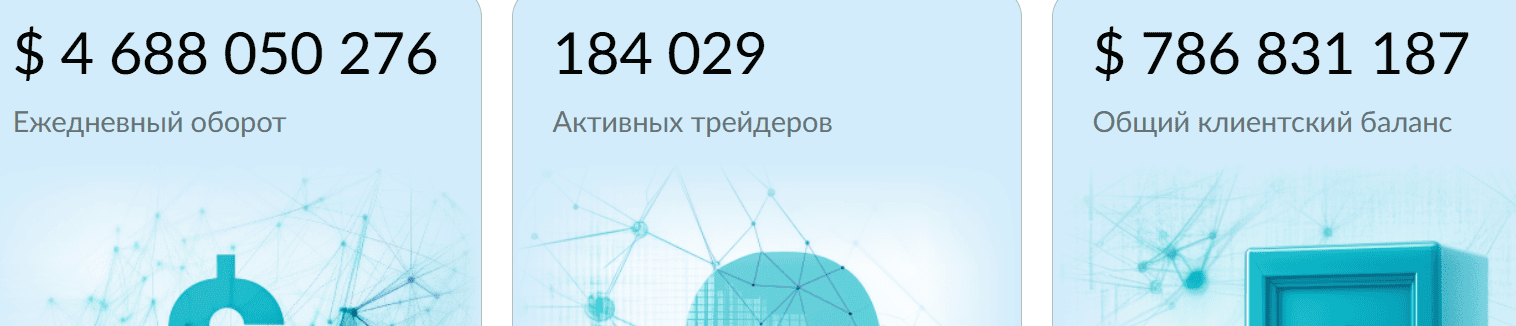 Gulkarlife — отзывы и разоблачение. Почему проект вызывают серьёзные сомнения