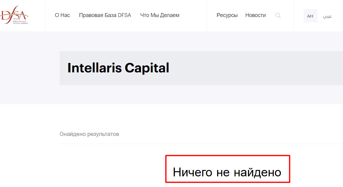 Intellaris Capital — отзывы и полный разбор: что скрывает «торговая платформа»?
