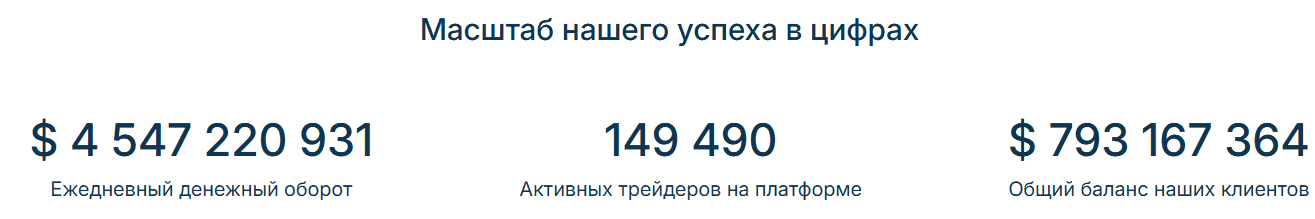 Kmirvokan.vip — отзывы, фиктивная инвестиционная платформа с поддельными лицензиями и ложной статистикой
