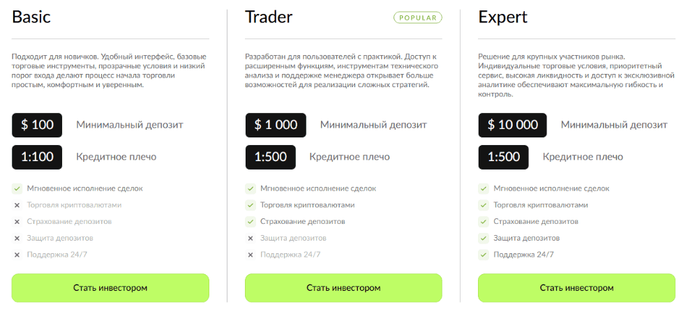 Kyphomd: проверка лицензий, разоблачение и анализ проекта