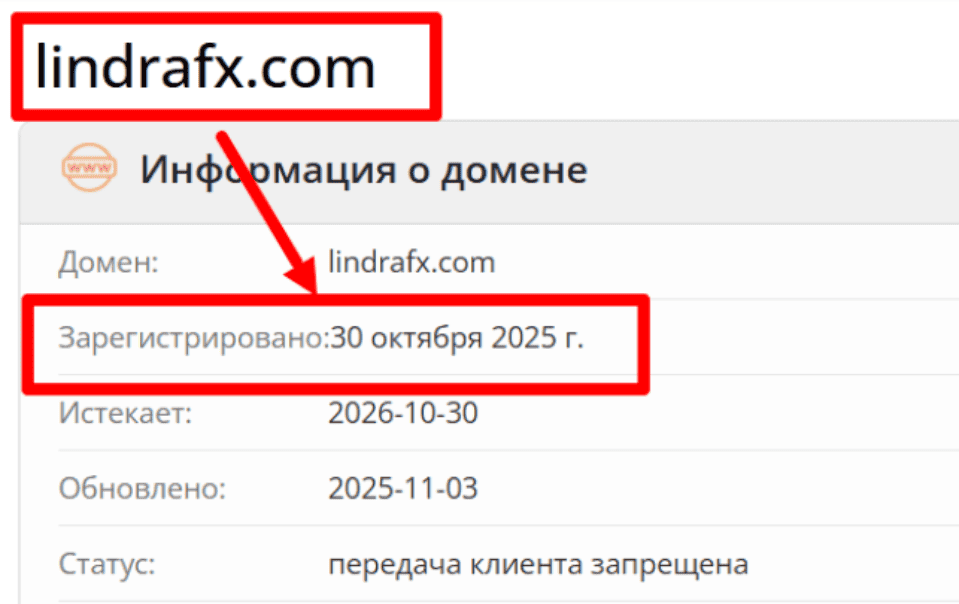 LindraFX: отзывы и детальный разбор деятельности и рисков брокера
