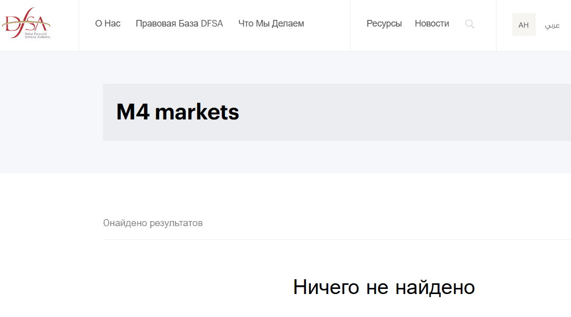 M4Markets: проверка брокера и разоблачение проекта
