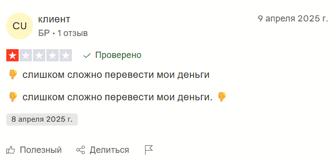 M4Markets: проверка брокера и разоблачение проекта