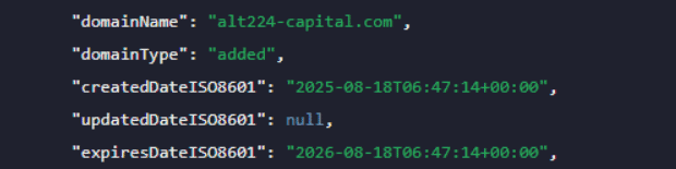 Market Securities (Dubai) Limited LTD — обзор, лицензия и отзывы клиентов