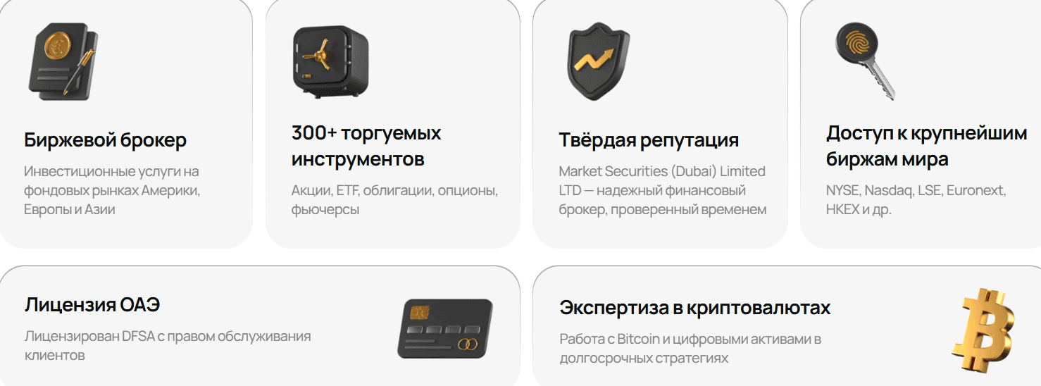 Market Securities (Dubai) Limited LTD — обзор, лицензия и отзывы клиентов