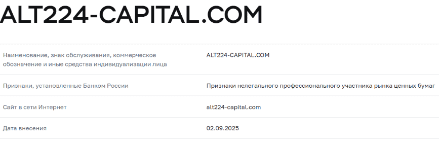 Market Securities (Dubai) Limited LTD — обзор, лицензия и отзывы клиентов