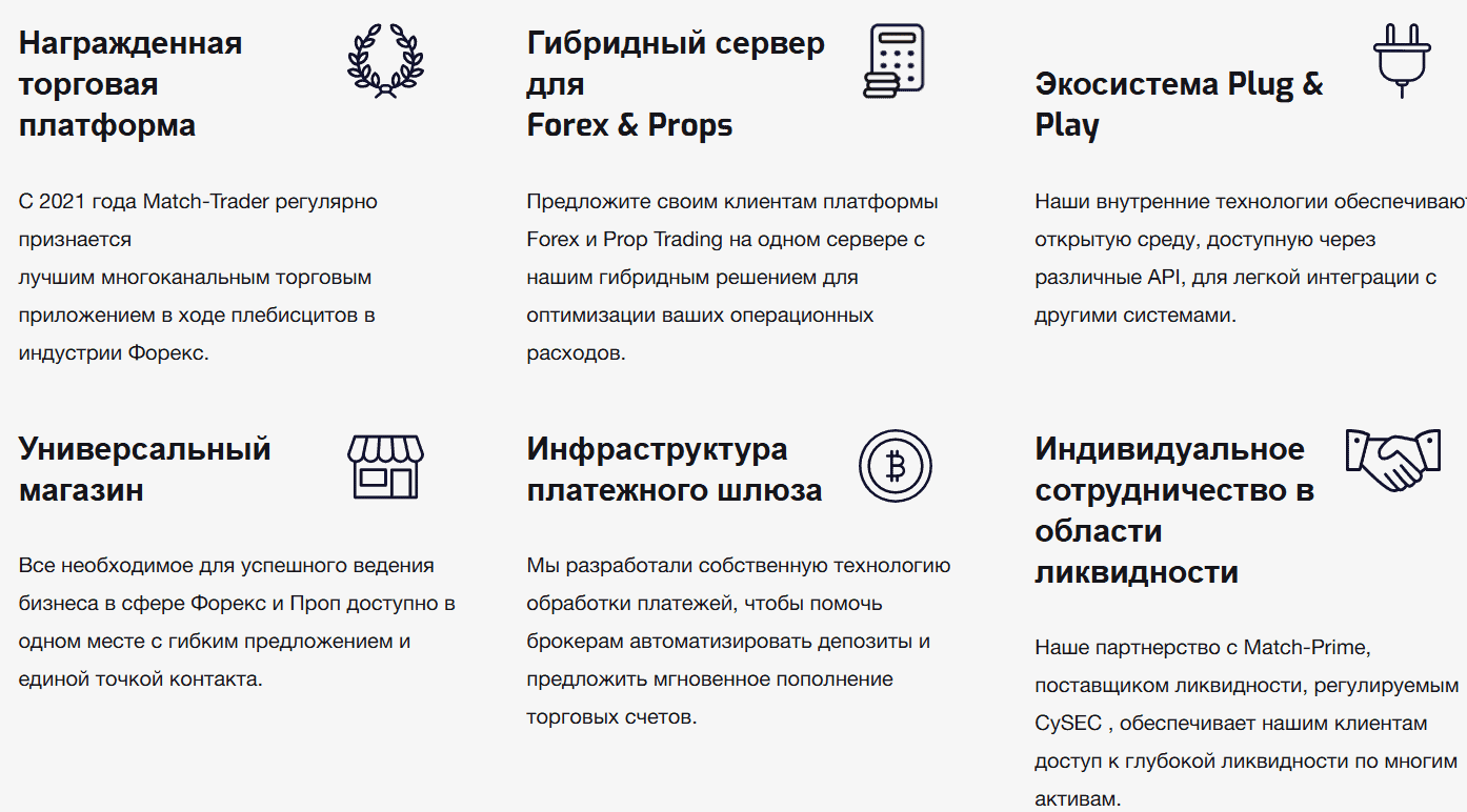 Match-Trade Technologies: отзывы — что скрывает компания на самом деле?