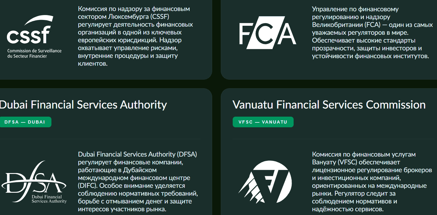 Mendobev (mendobev.com) – «международный брокер» без лицензий. Разбор, отзывы, риски