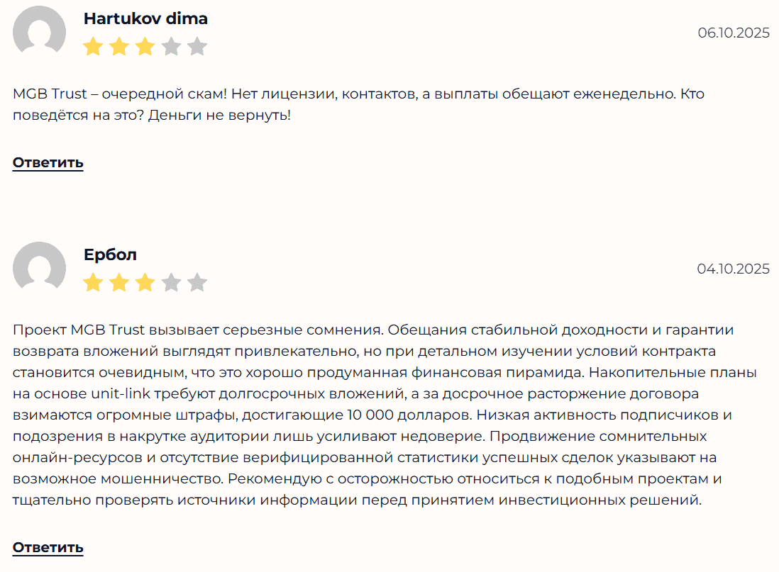 MGB-Trust: отзывы и обзор признаков финансовой пирамиды