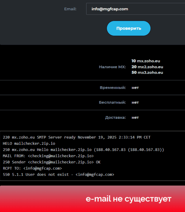 MGF Capital — отзывы: что скрывает «международный брокер»?