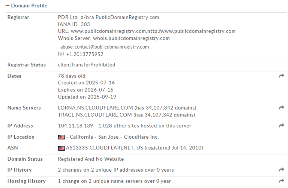 Mirante Fund Management — очередная псевдоинвестиционная ловушка для доверчивых трейдеров