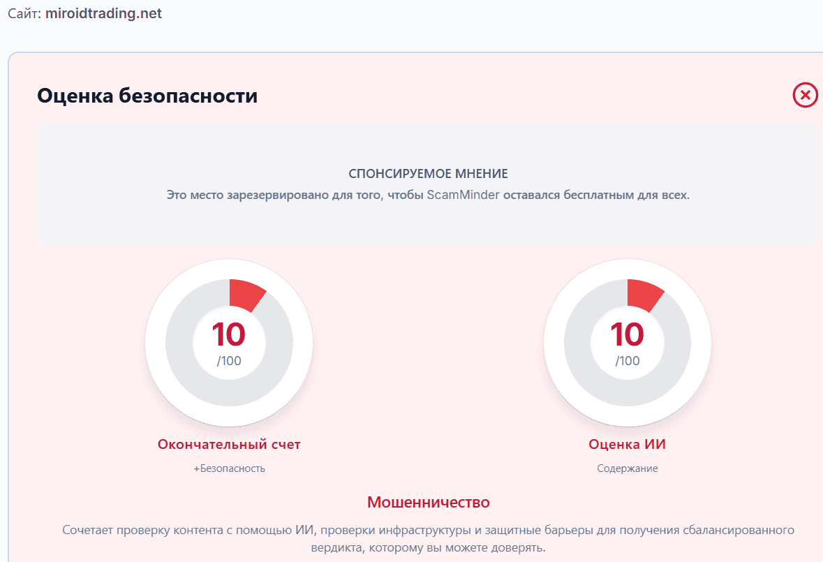 Miroid Trading — отзывы: разоблачение “глобально регулируемого” брокера