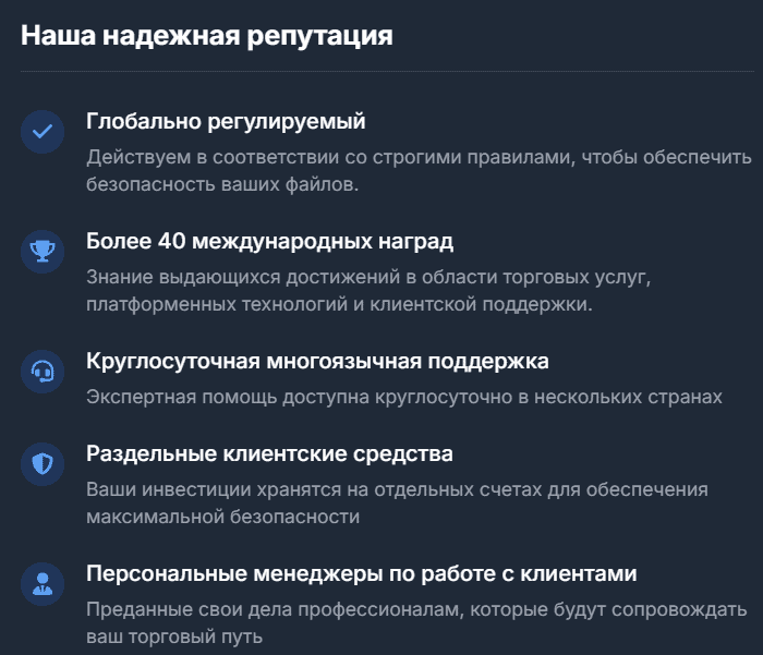 Miroid Trading — отзывы: разоблачение “глобально регулируемого” брокера