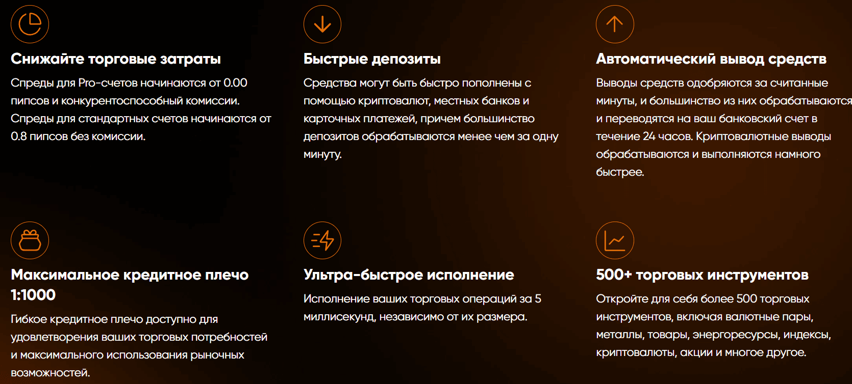 MOT Capital — отзывы, брокер с громкими обещаниями и сомнительной репутацией