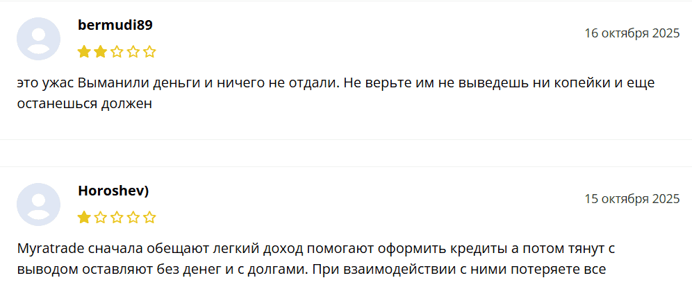 Обзор брокера Myratrade: признаки сомнительного проекта без лицензии
