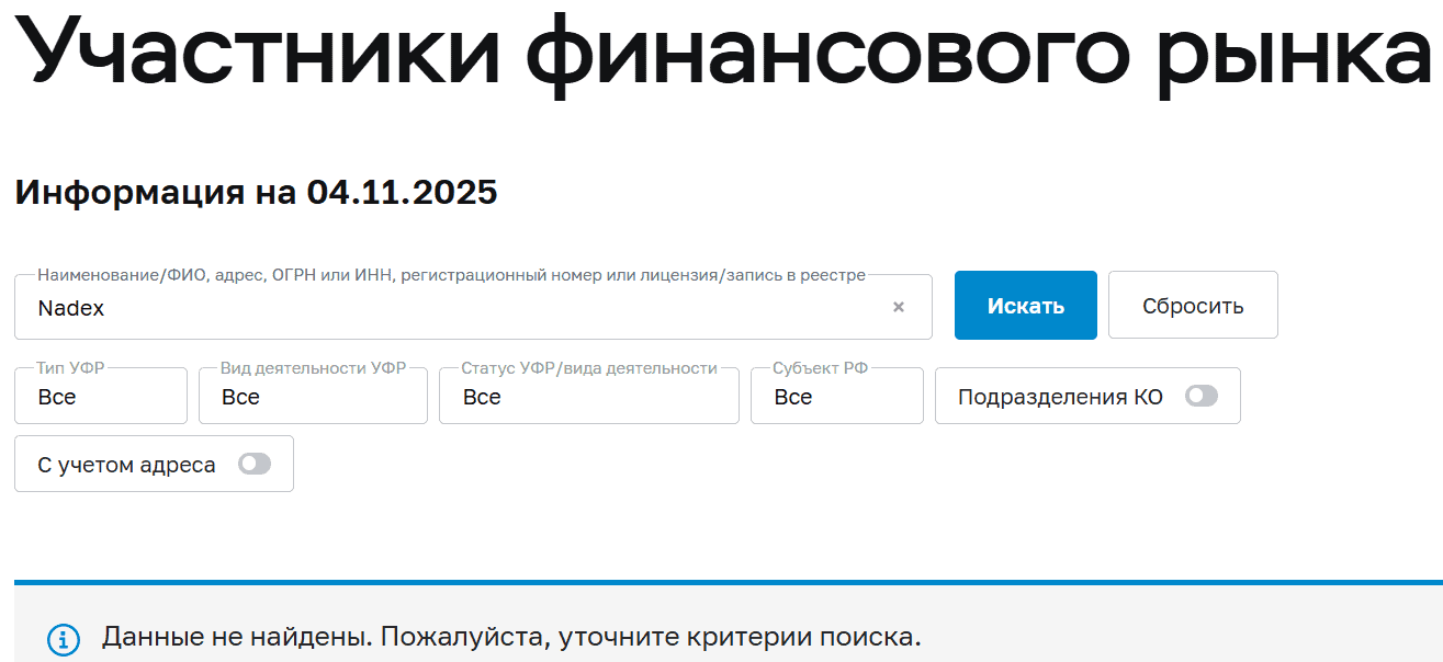 Nadex: стоит ли доверять платформе для торговли бинарными опционами?