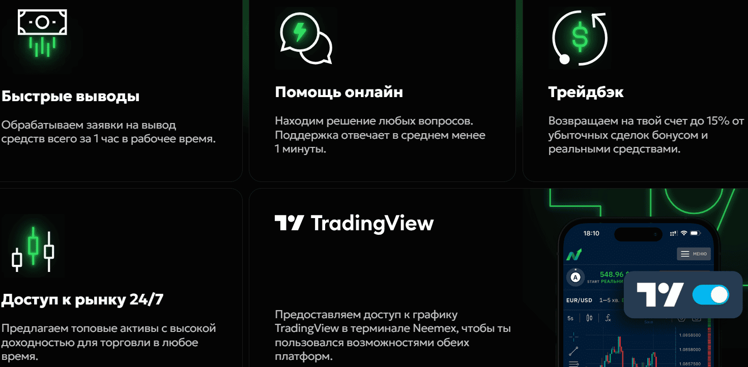 Neemex: сомнительная платформа с громкими обещаниями и скрытой реальностью