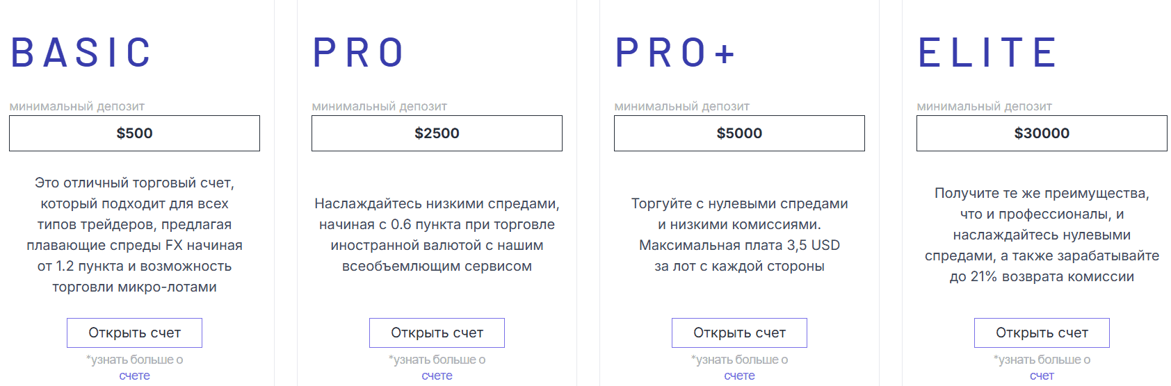 Neonex: отзывы, что скрывается за обещаниями “умной торговли”
