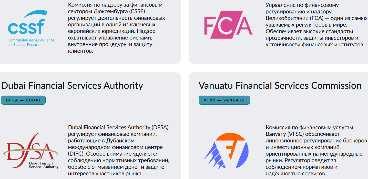 Omniworx: “глобальный брокер” без лицензий. Разбор и отзывы