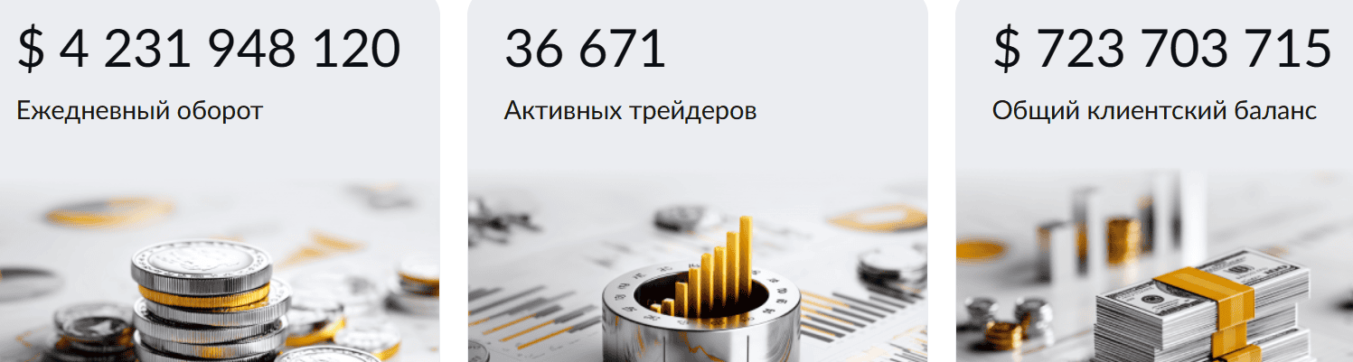 Omniworx: “глобальный брокер” без лицензий. Разбор и отзывы