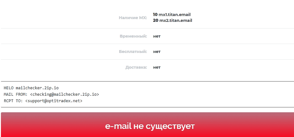 Opti Tradex: разоблачение “регулируемого” брокера, который не существует