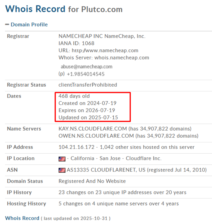 Plutco: обзор, признаки мошенничества и анализ проекта
