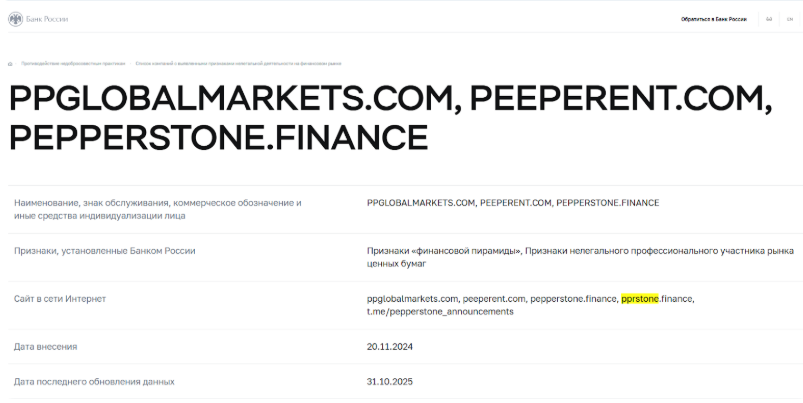 Pprstone Finance: отзывы, почему «бренд-двойник Pepperstone» вызывает серьёзные опасения