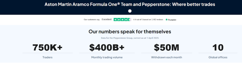 Pprstone Finance: отзывы, почему «бренд-двойник Pepperstone» вызывает серьёзные опасения