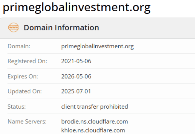 Prime Global Investment — брокер с признаками мошенничества. Что скрывается за громкими обещаниями