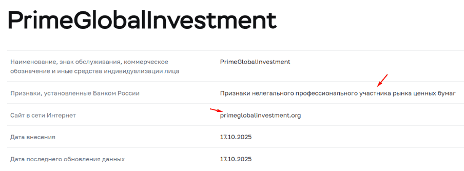 Prime Global Investment — брокер с признаками мошенничества. Что скрывается за громкими обещаниями