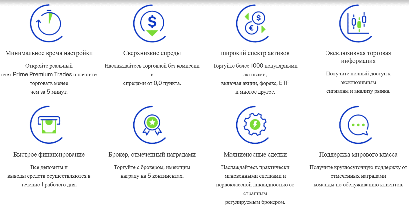 Prime Premium Trades: отзывы, разоблачение «международного брокера», который скрывает правду о себе
