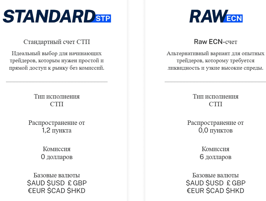 Prime Premium Trades: отзывы, разоблачение «международного брокера», который скрывает правду о себе
