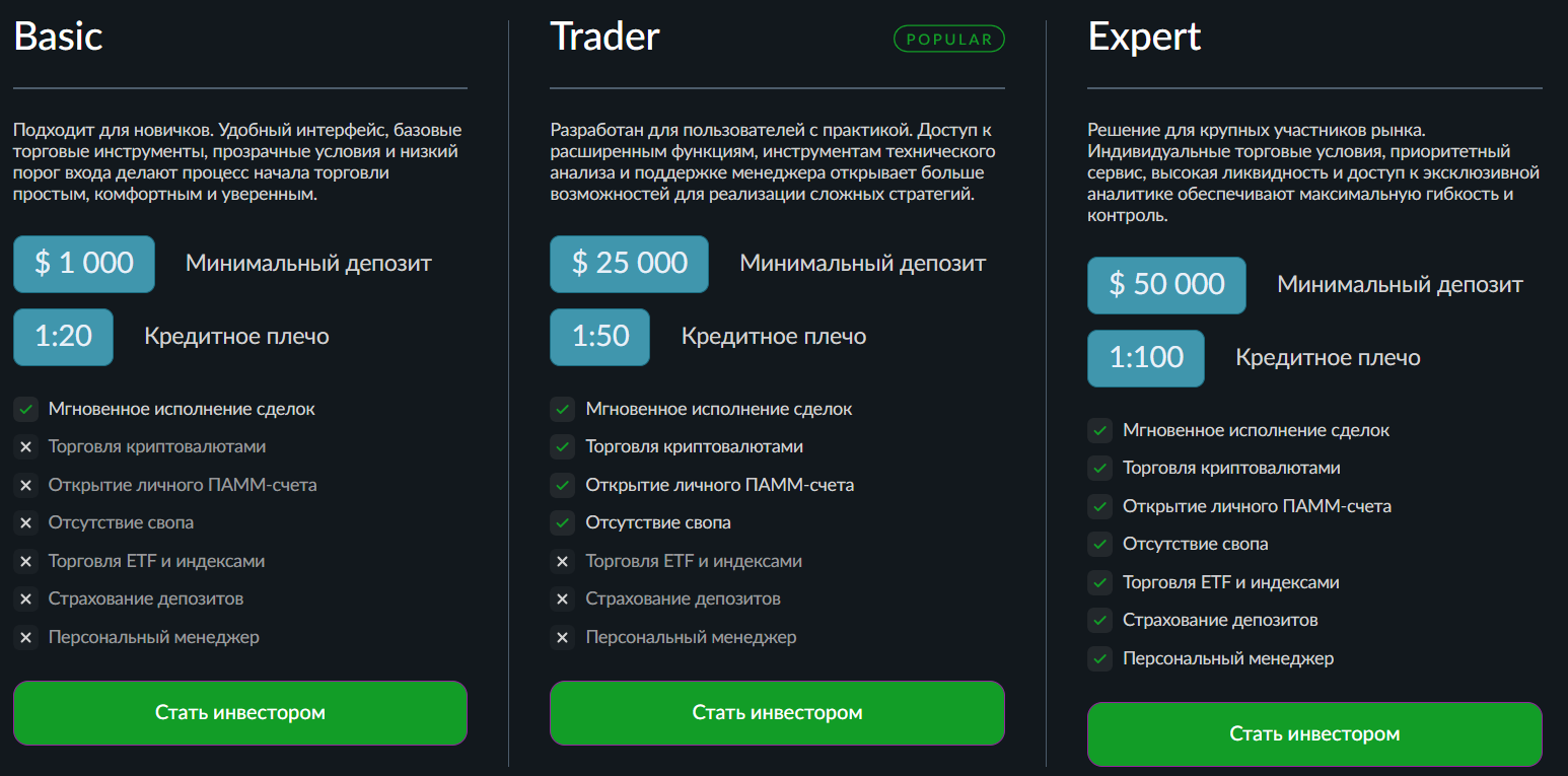 Qismirra: отзывы, что скрывает брокер, выдающий себя за международную платформу?