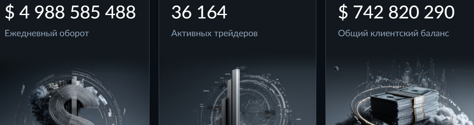 Qismirra: отзывы, что скрывает брокер, выдающий себя за международную платформу?