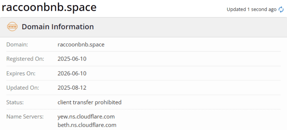 RaccoonBNB: кошелёк или очередная ловушка для криптоинвесторов?