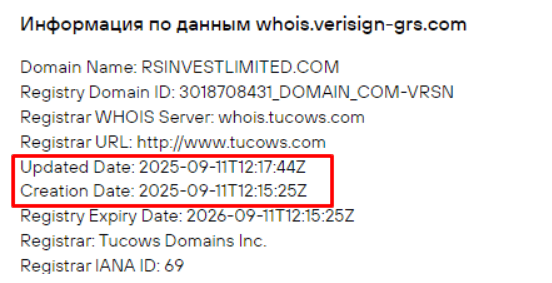 RS Invest Limited: отзывы, обзор и признаки сомнительной деятельности