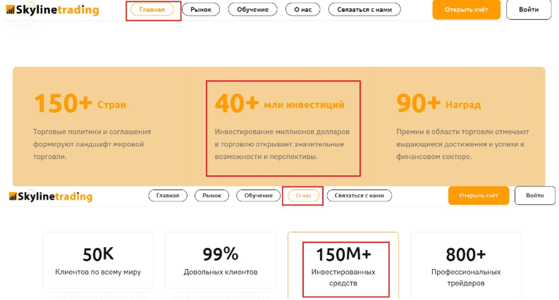 Skyline Trading — отзывы, почему брокеру не стоит доверять?