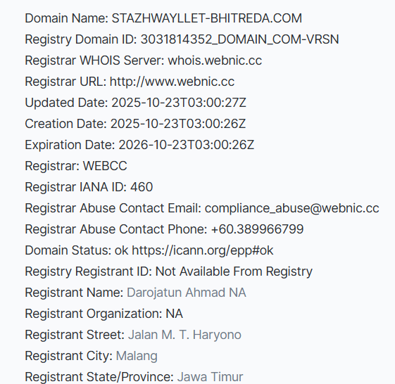 StashAway: обзор сервиса и проверка надежности брокера