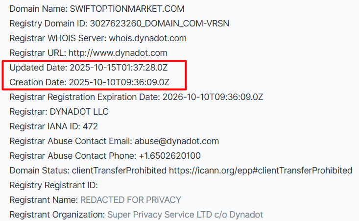 Swift Option Market — отзывы и разбор. Опасный брокер с признаками мошенничества