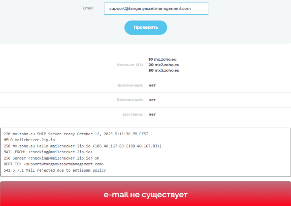 Tangany Asset Management — отзывы, фальшивая инвестиционная компания, которой не стоит доверять