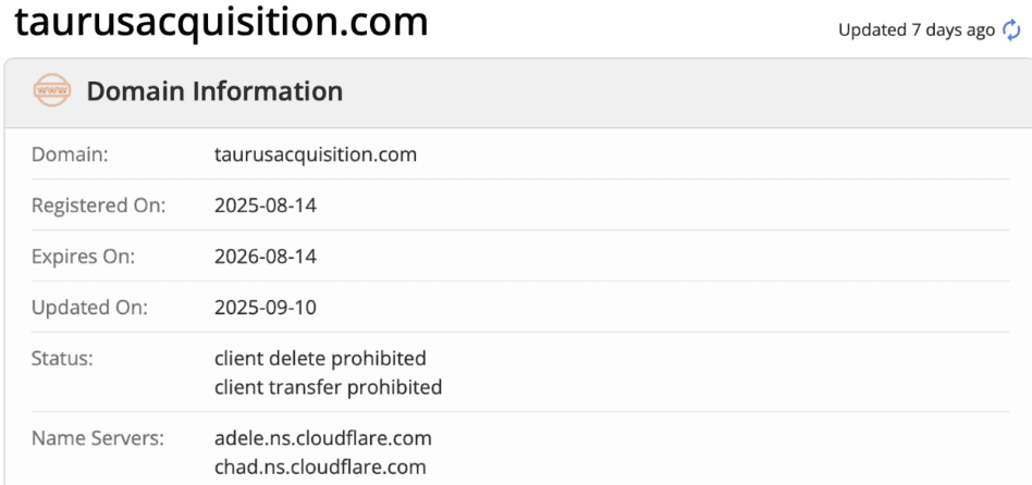 Taurus Acquisition – отзывы о платформе с громким названием и сомнительным доверием