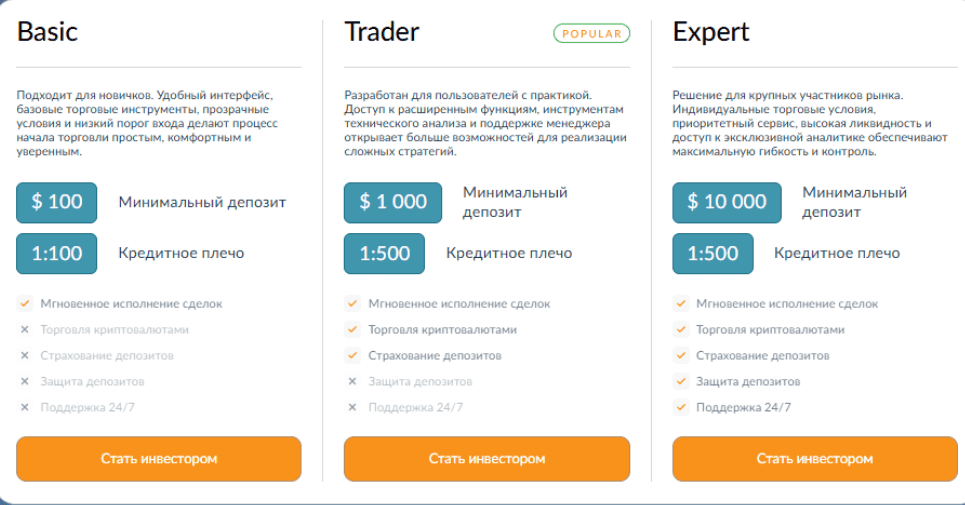 Teenoola: отзывы, правовой статус и фактическое положение брокера