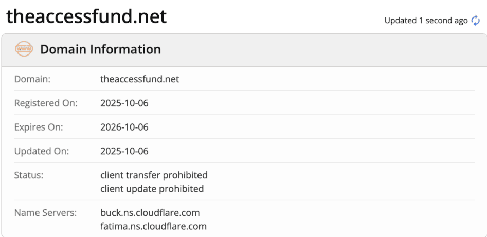 The Access Investment Fund — отзывы об очередном псевдоброкер без лицензий