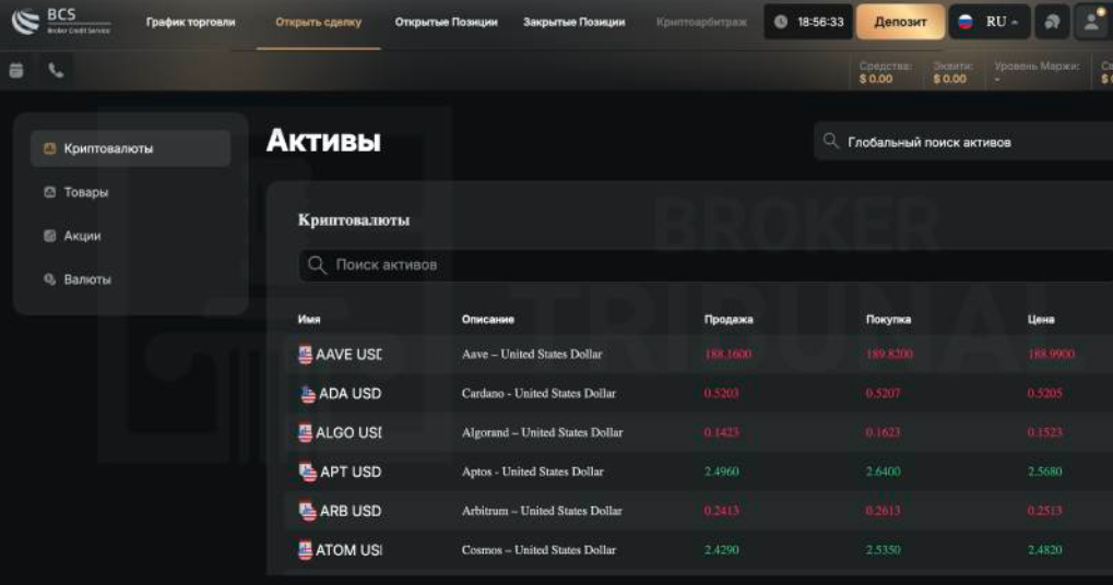 Theubrokinvs: разоблачение мошеннической платформы. Анализ, проверки, отзывы