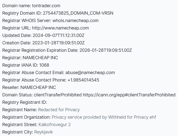 TonTrader — отзывы. Разбор трейдинг-платформы в Telegram