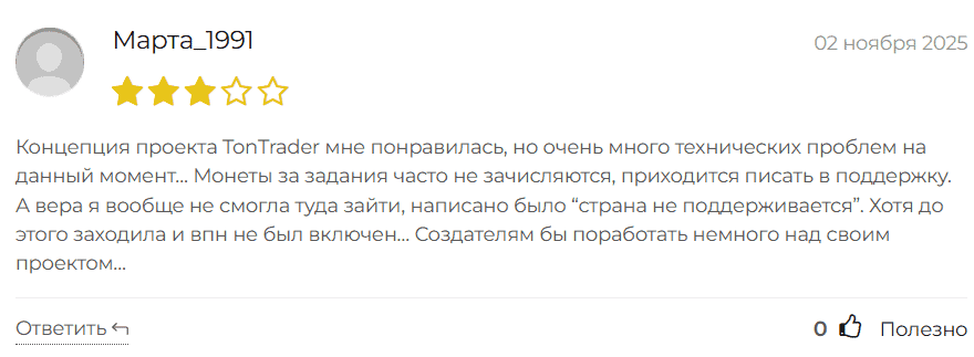 TonTrader — отзывы. Разбор трейдинг-платформы в Telegram