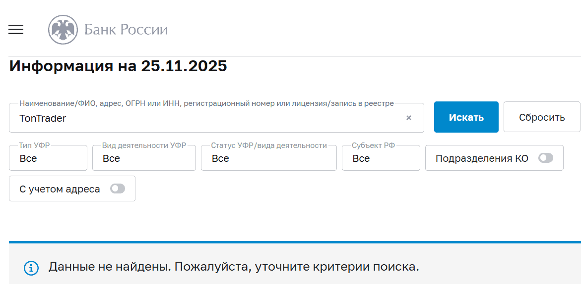 TonTrader — отзывы. Разбор трейдинг-платформы в Telegram